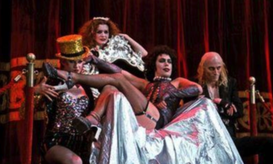 The Rebellious Revolution of 1970s Trends